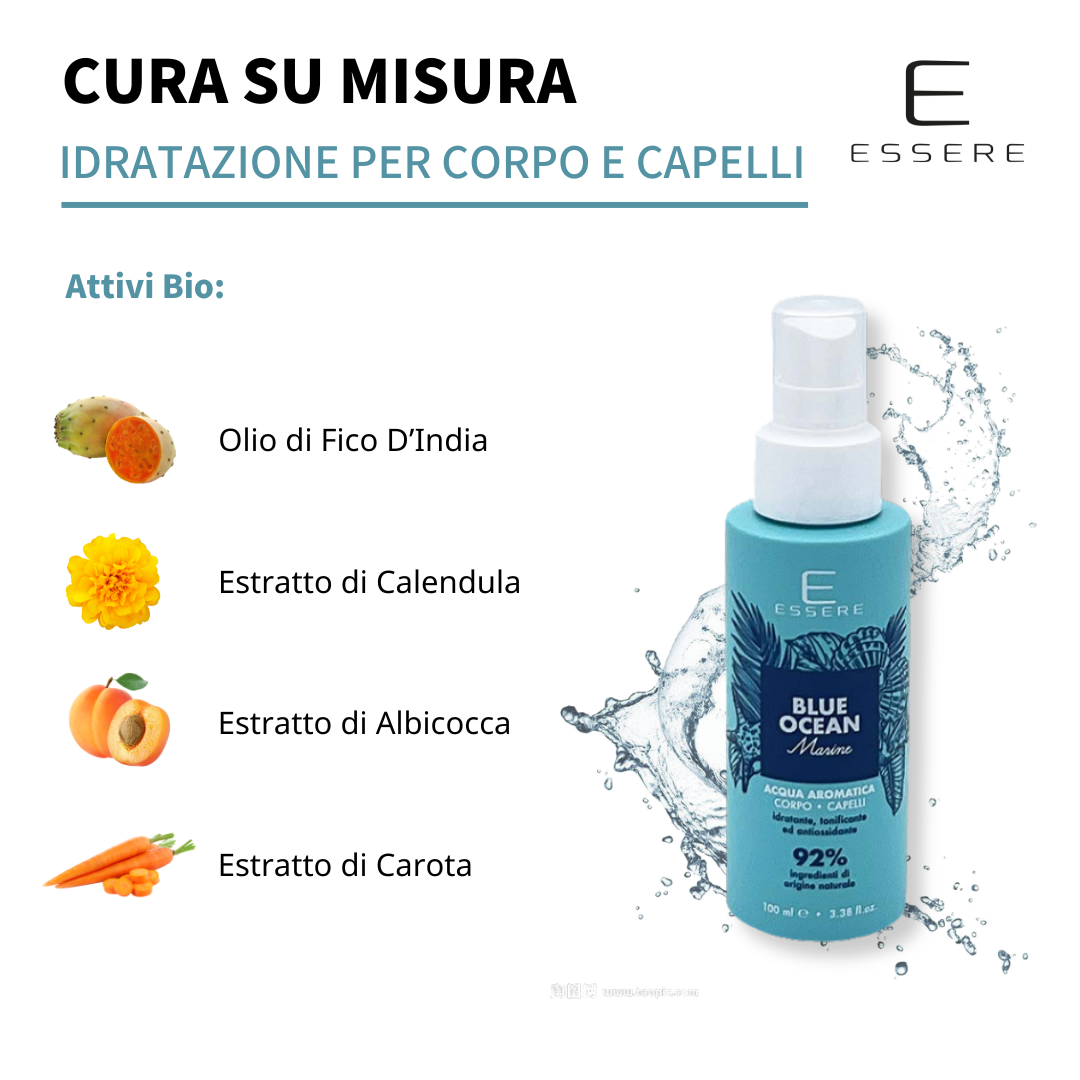 Blue Ocean Marine - Acqua Aromatizzata 100 ml Be Sunny