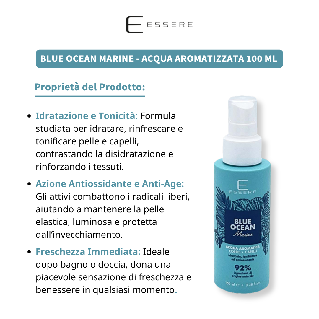 Blue Ocean Marine - Acqua Aromatizzata 100 ml Be Sunny