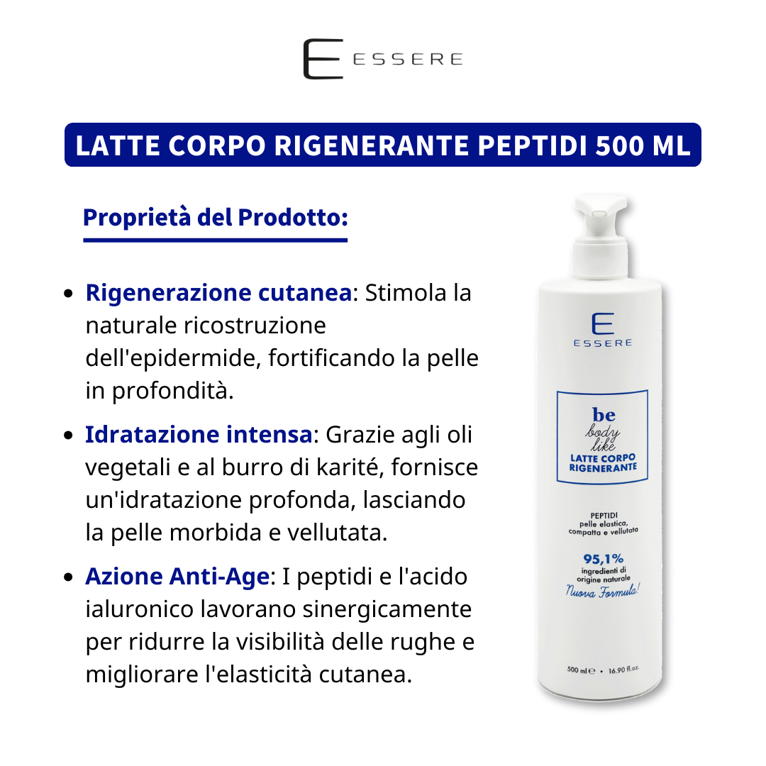 Latte Corpo Rigenerante Peptidi 500 ml Be Body Like