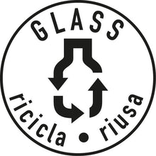 Glass packaging