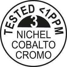 Nickel tested